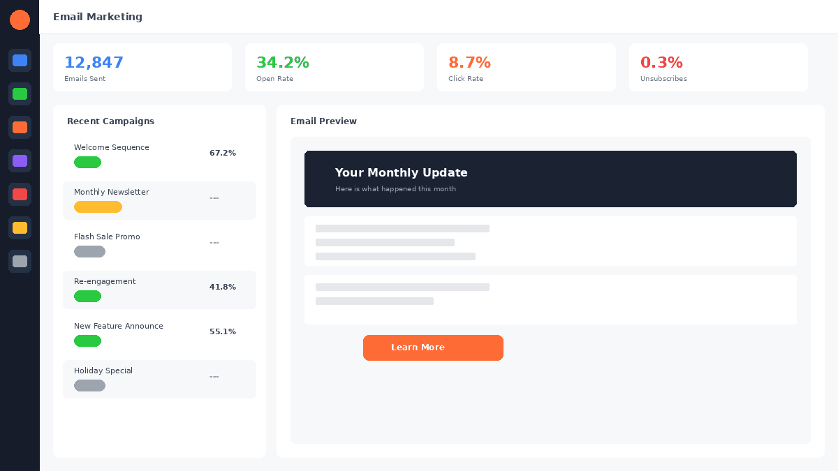 GoHighLevel Email Marketing: Complete Setup Guide (2026)